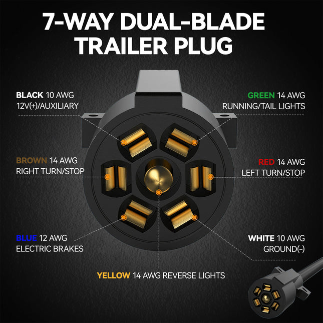 Dylux Heavy-Duty 7-Way Trailer Cord with Waterproof 7-Gang Junction Box, 6FT/8FT Inline RV Trailer Wiring Harness
