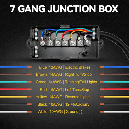 Dylux Heavy-Duty 7-Way Trailer Cord with Waterproof 7-Gang Junction Box, 6FT/8FT Inline RV Trailer Wiring Harness