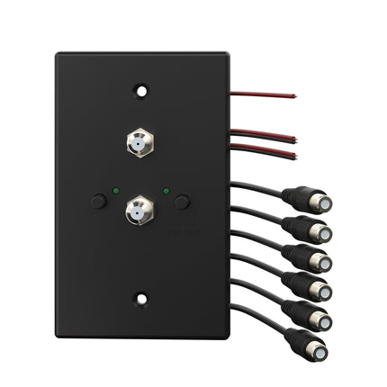Collection image for: Combo Wall Plates