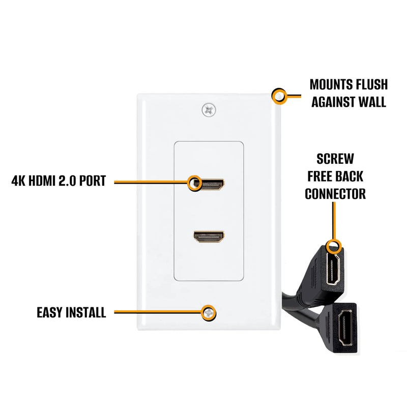 Load image into Gallery viewer, HDMI Wall Plate with Dual HDMI Female to Female Extension Cable 13CM
