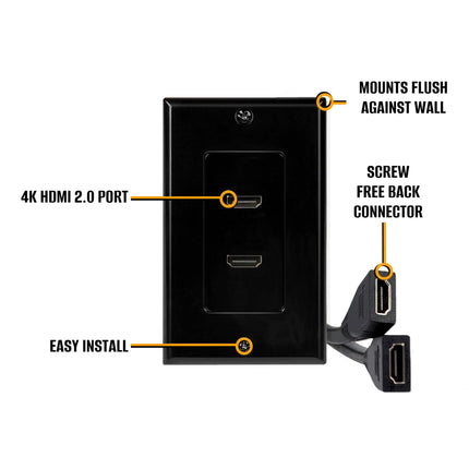 Dylux HDMI Wall Plate with Dual HDMI Female to Female Extension Cable 13CM